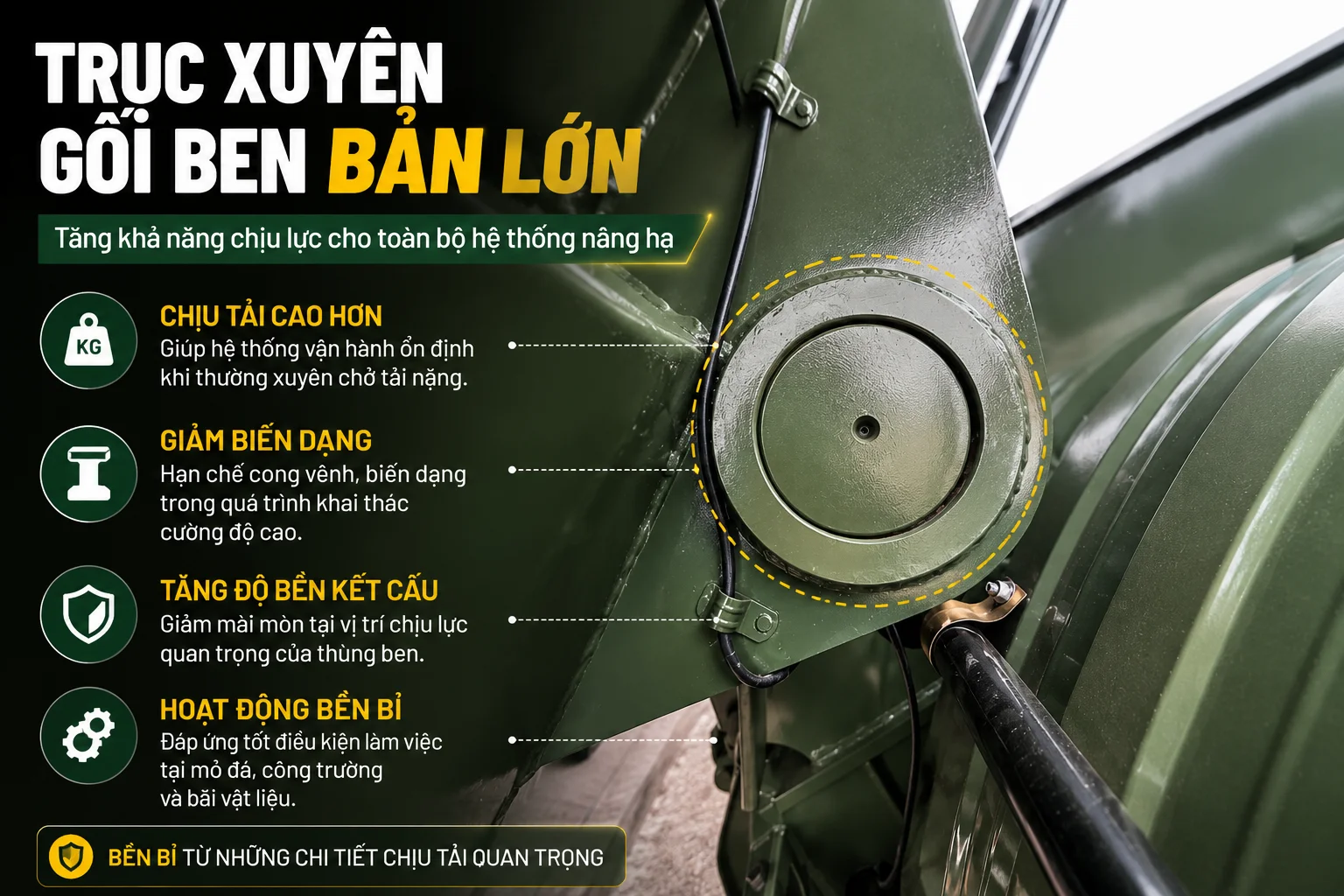 Nguyên Nhân Xe Ben Dễ Lật Mùa Mưa Và Giải Pháp 4 Gối Lên Ben