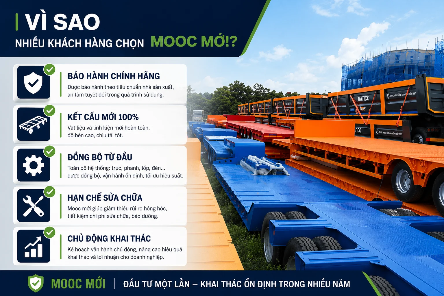 Mua Mooc Cũ Hay Mooc Mới? So Sánh Chi Phí Và Hiệu Quả